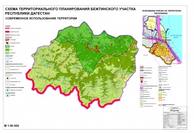 Современное использование территории