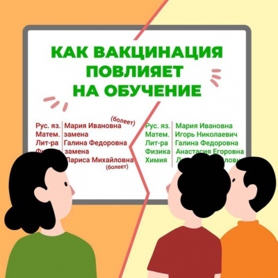 «Мы понимаем, что работаем с детьми»: как проходит вакцинация педагогов перед началом учебного года