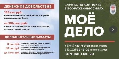 Военная служба по контракту