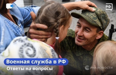 Военная служба - вопросы и ответы
