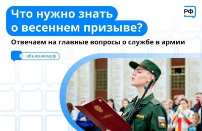 Что нужно знать о весеннем призыве