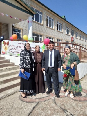 Поздравление главы муниципального образования