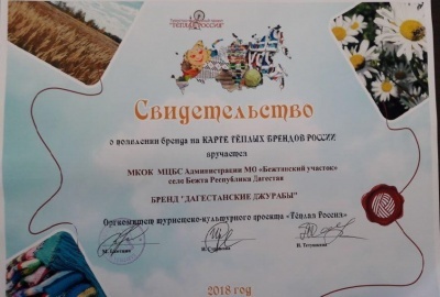 Карта теплых брендов России