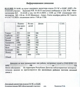 Информационное донесение об отключении света