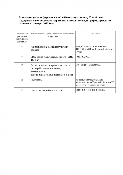 Реквизиты налогов 2023. Реквизиты единого налогового счета с 2023. Реквизиты единого налога 2023. Реквизиты единого налогового счета для уплаты налогов с 2023 года. Реквизиты ЕСН 2023 год.